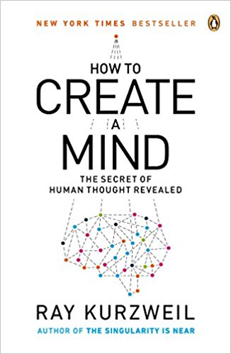 The Secret of Human Thought Revealed - How to Create a Mind