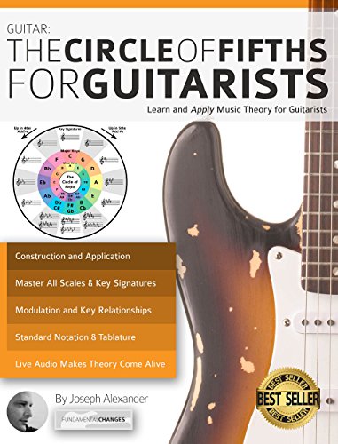 Learn and Apply Music Theory for Guitarists - The Circle of Fifths for Guitarists