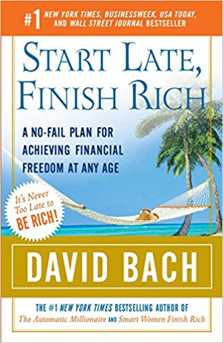 A No-Fail Plan for Achieving Financial Freedom at Any Age