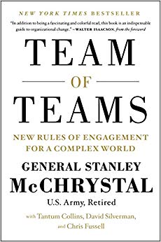 New Rules of Engagement for a Complex World - Team of Teams