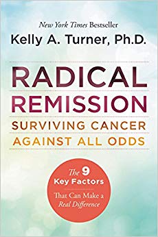 Surviving Cancer Against All Odds - Radical Remission