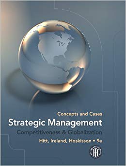 Competitiveness and Globalization - Strategic Management