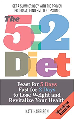 Fast for 2 Days to Lose Weight and Revitalize Your Health