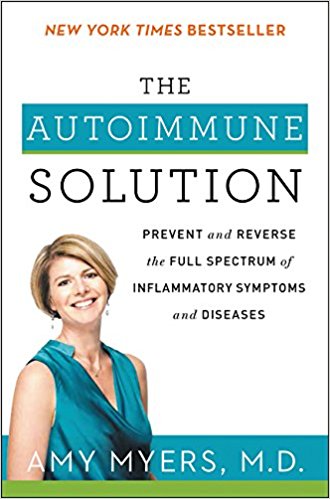 Prevent and Reverse the Full Spectrum of Inflammatory Symptoms and Diseases