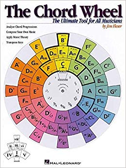The Ultimate Tool for All Musicians - The Chord Wheel