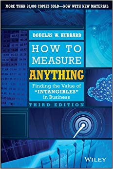 Finding the Value of Intangibles in Business - How to Measure Anything