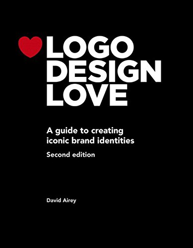 A guide to creating iconic brand identities (Voices That Matter)