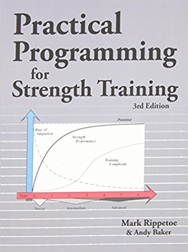 Practical Programming for Strength Training