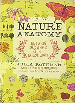 The Curious Parts and Pieces of the Natural World (Julia Rothman)