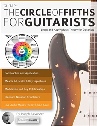 Learn and Apply Music Theory for Guitar - The Circle of Fifths for Guitarists
