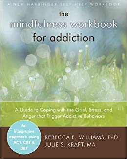 Stress and Anger that Trigger Addictive Behaviors