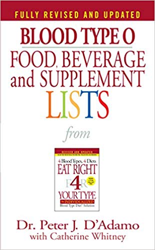 Beverage and Supplement Lists (Eat Right 4 Your Type)