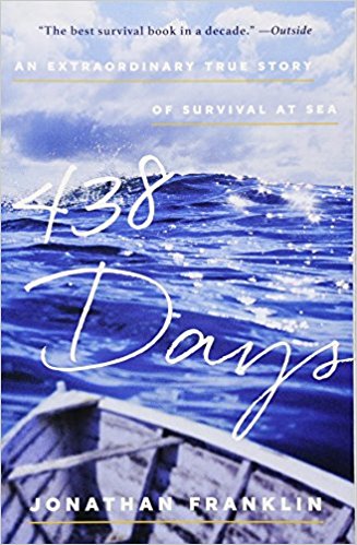 An Extraordinary True Story of Survival at Sea - 438 Days