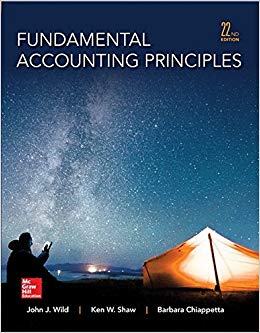 Fundamental Accounting Principles -Hardcover