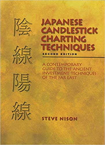 Japanese Candlestick Charting Techniques - Second Edition