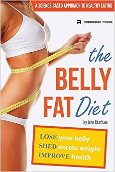 Shed Excess Weight - Lose Your Belly