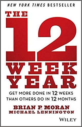 Get More Done in 12 Weeks than Others Do in 12 Months